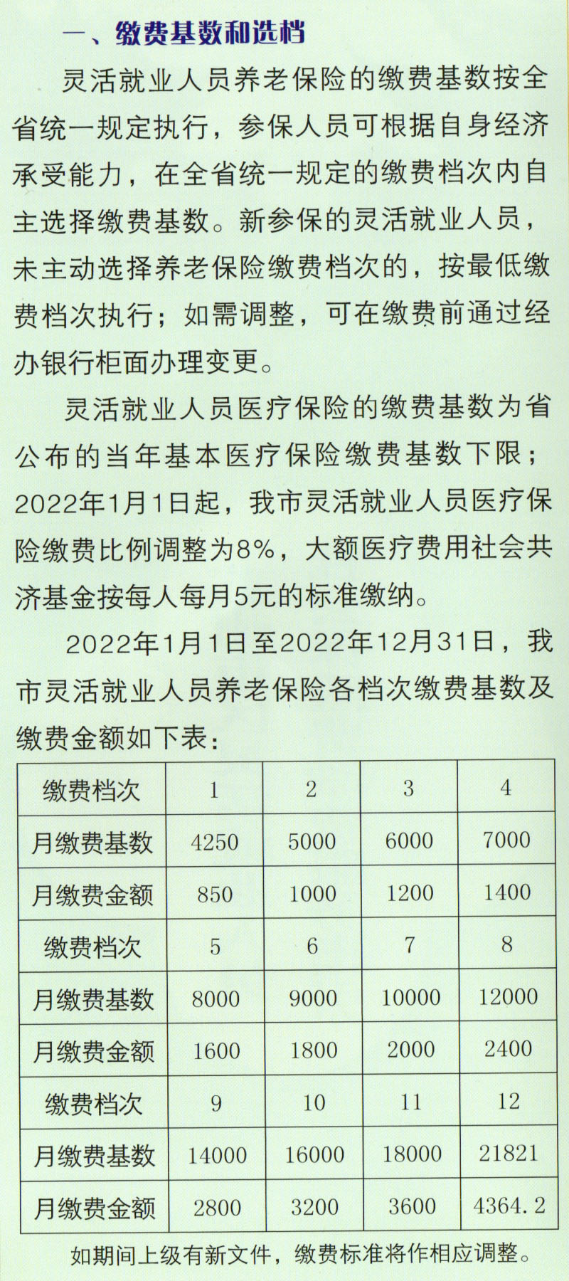 2022苏州灵活就业2.jpg